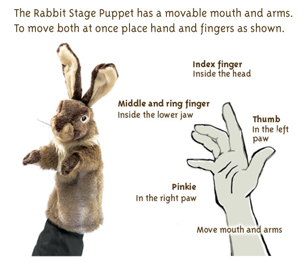 Rabbit Stage Puppet