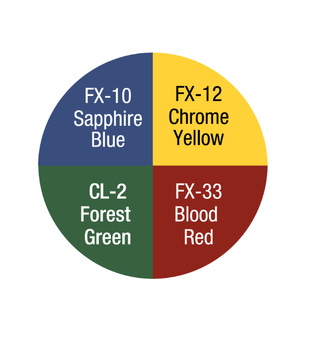 Pro Cuts & Bruises Wheel