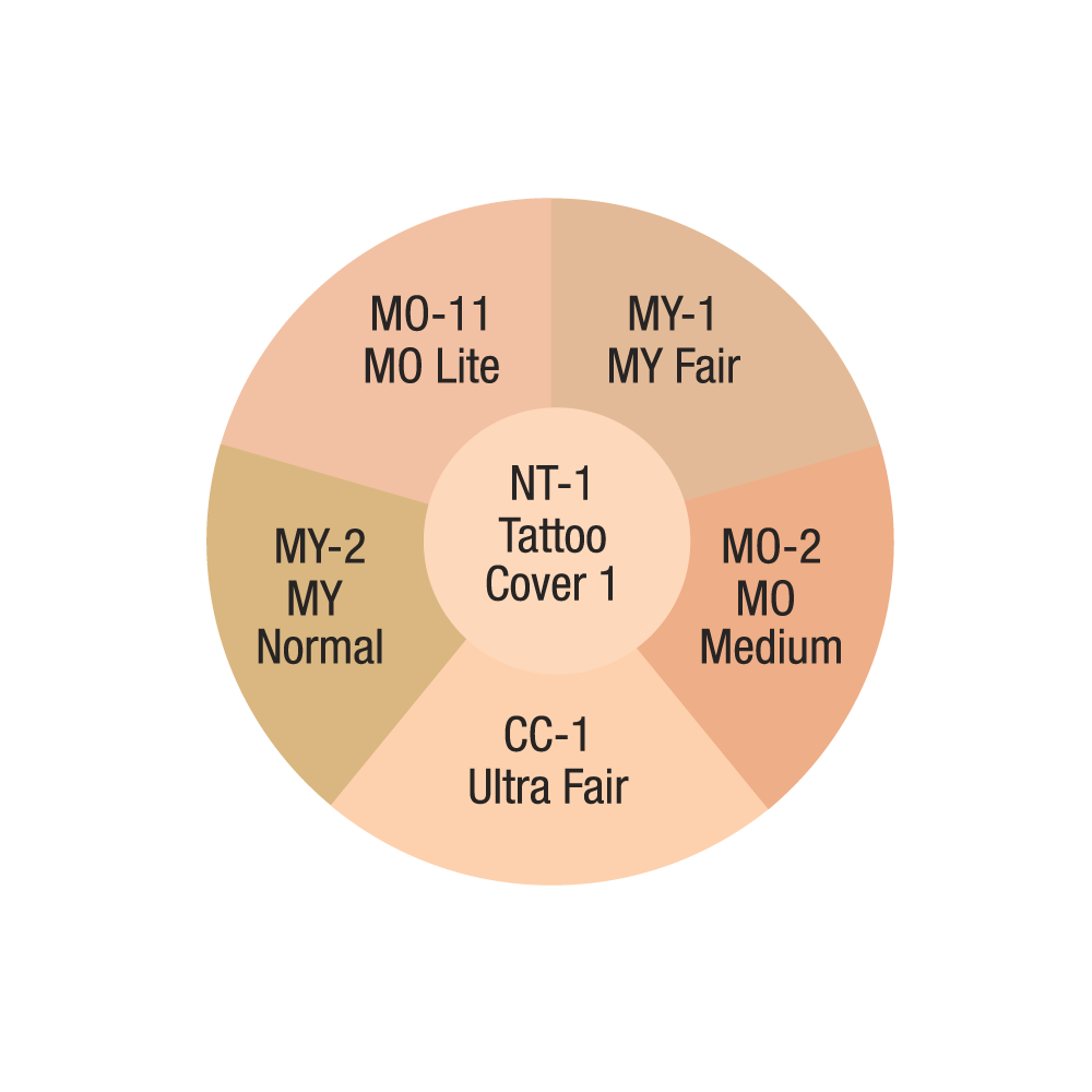 Total Cover All Wheel