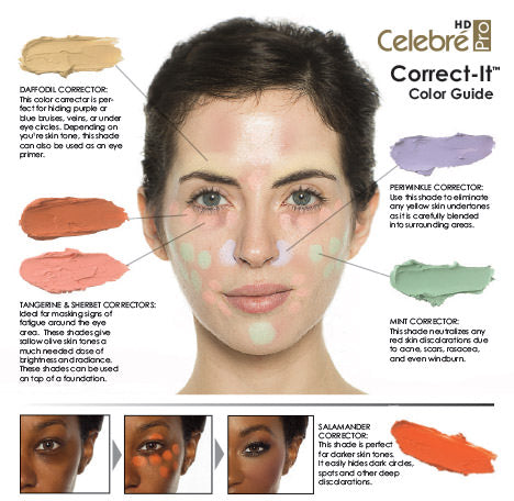 Celebré Pro-HD™ Correct-It Palette