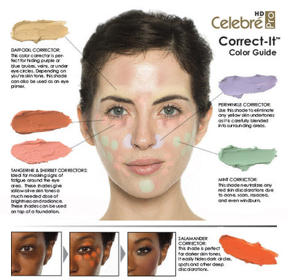 Celebré Pro-HD™ Correct-It Palette