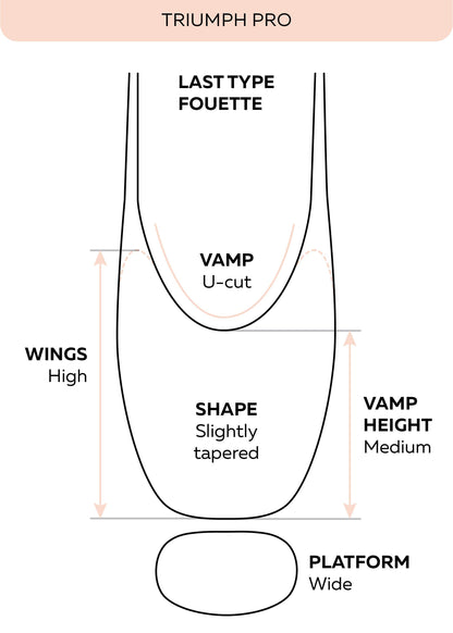 Triumph Pointe Shoe