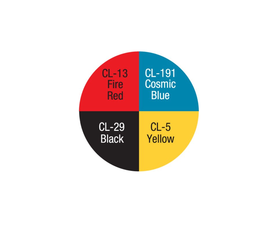 Character Makeup Wheel