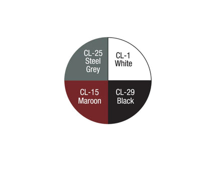 Character Makeup Wheel