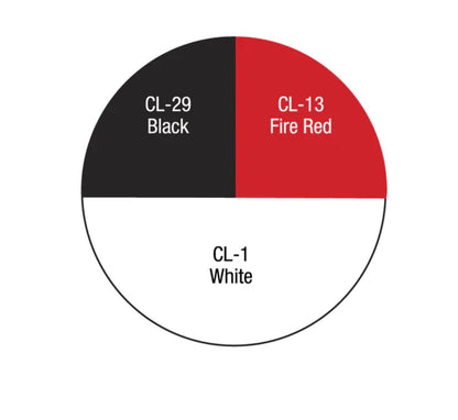 Character Makeup Wheel